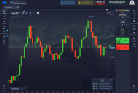 The Ultimate Guide to Pocket Option Broker 8