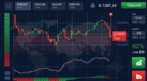 best strategy binary options 60 3 best strategy binary options 60 3