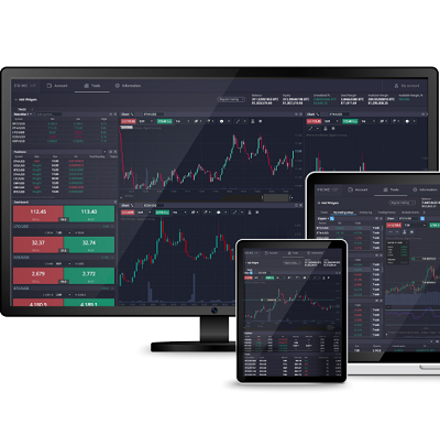 Comprehensive Guide to Broker PrimeXBT for Effective Trading