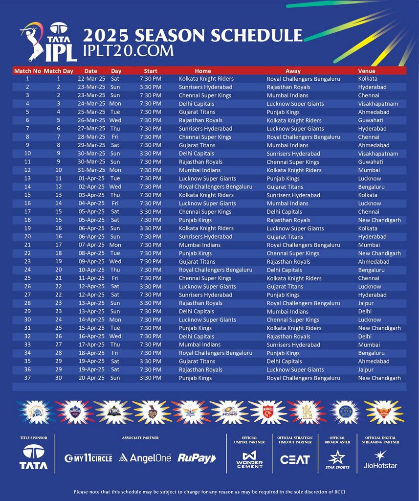 The Ultimate Overview to IPL Betting for iGaming Operators in 2025
