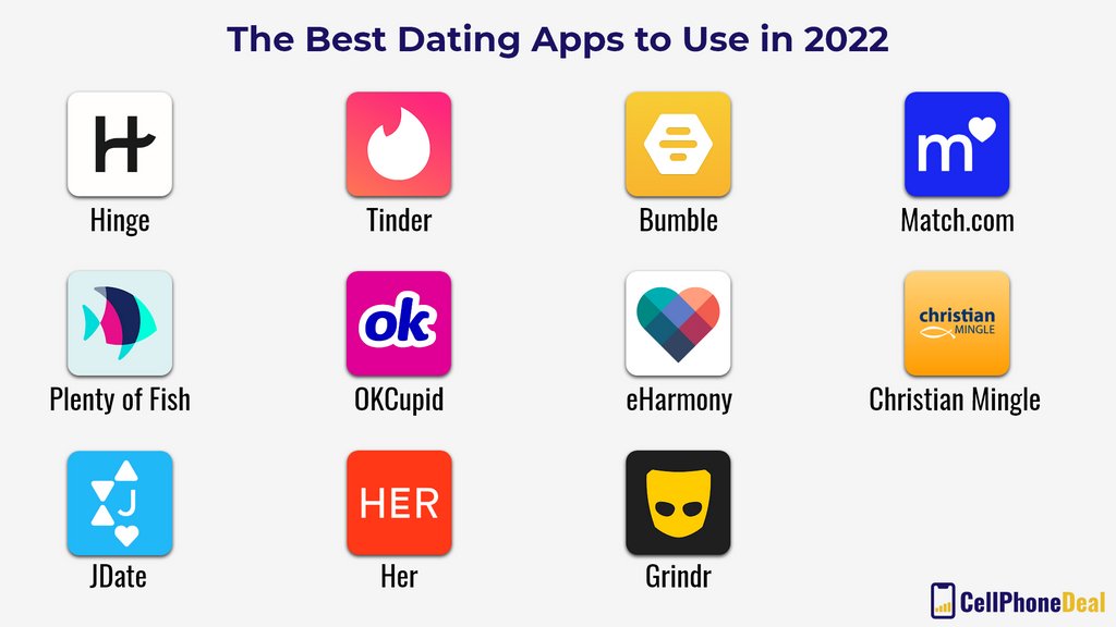 SofiaDate: In-Depth Review Of The Leading Dating Website